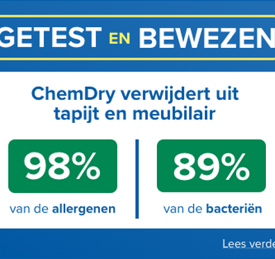 Getest_Bewezen_Popup